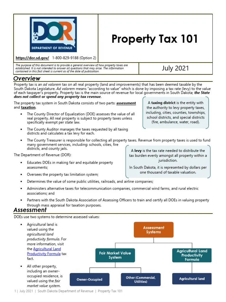 South Dakota Property Tax 101 PDF Taxes Property Tax