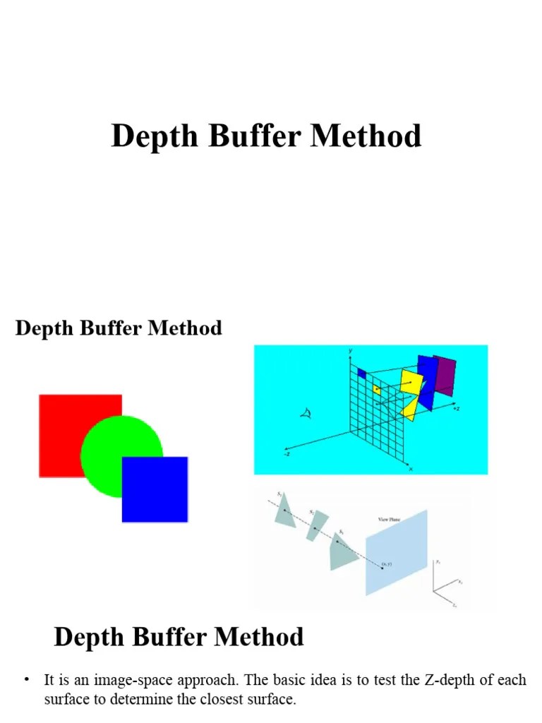 Depth Buffer Method PDF Signal Processing Computer Science