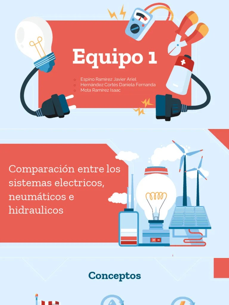 Renewable Industry Energy in Canada by Slidesgo PDF Gases Solenoide