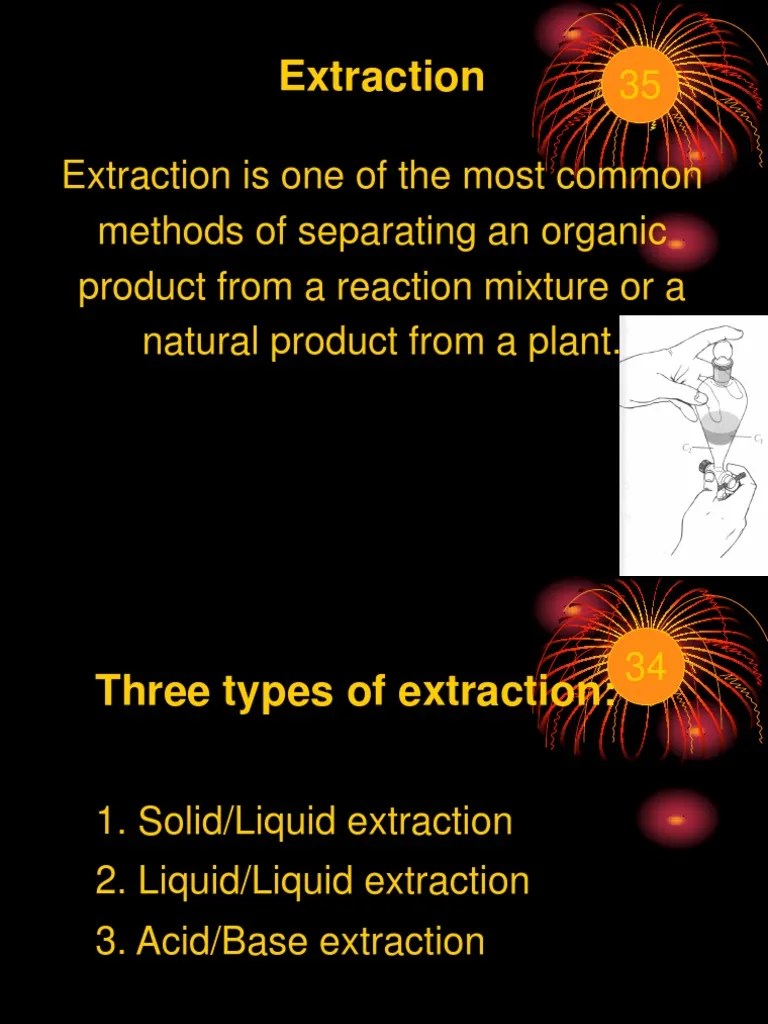 Extraction Solution Properties Of Water
