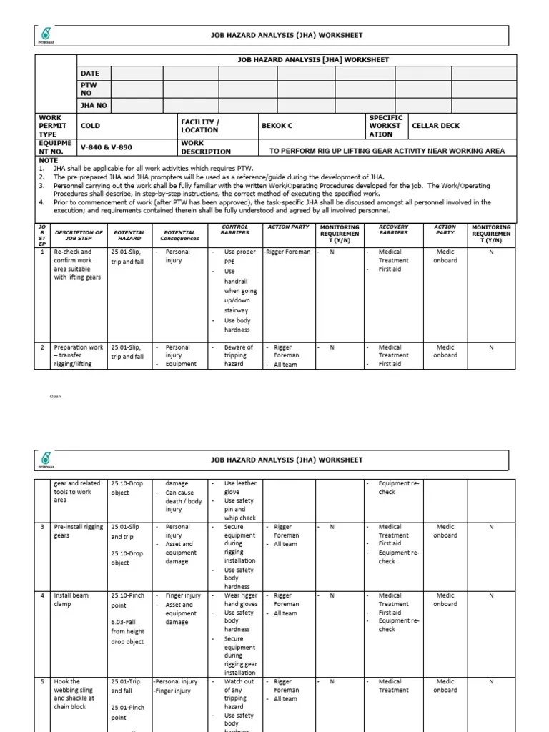 JHA Rig Up & Install Lifting Gear PDF Rigging Safety