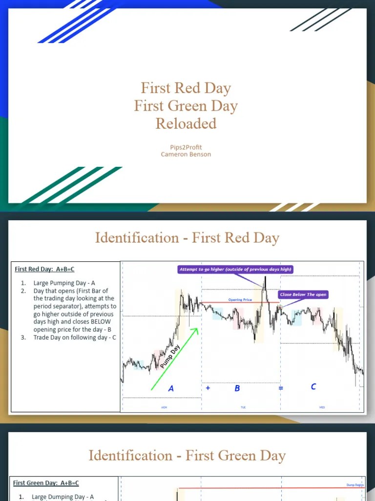 First Red and Green Day Trading Guide PDF Market (Economics