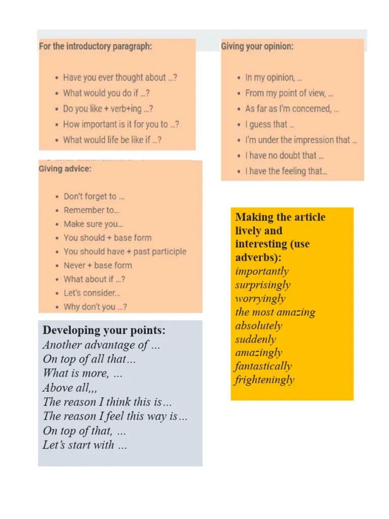 Article Useful Phrases PDF