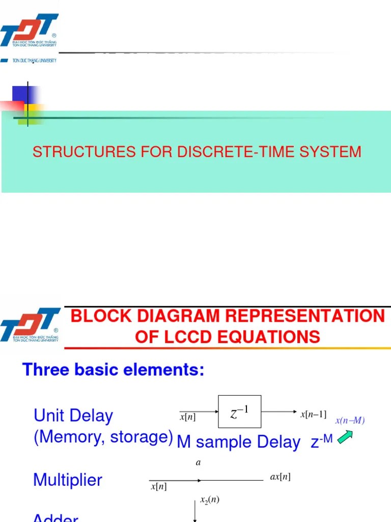 DIGITAL SIGNAL PROCESSING Block Diagram Download Free PDF Engineering