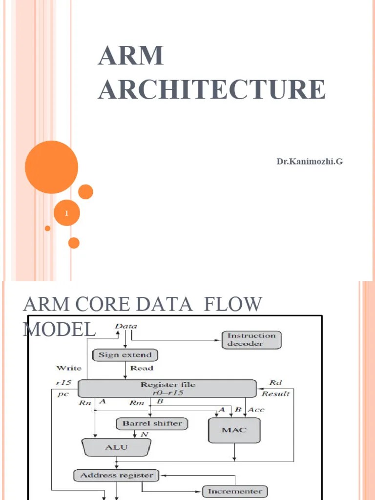 ARM Architecture Download Free PDF Central Processing Unit