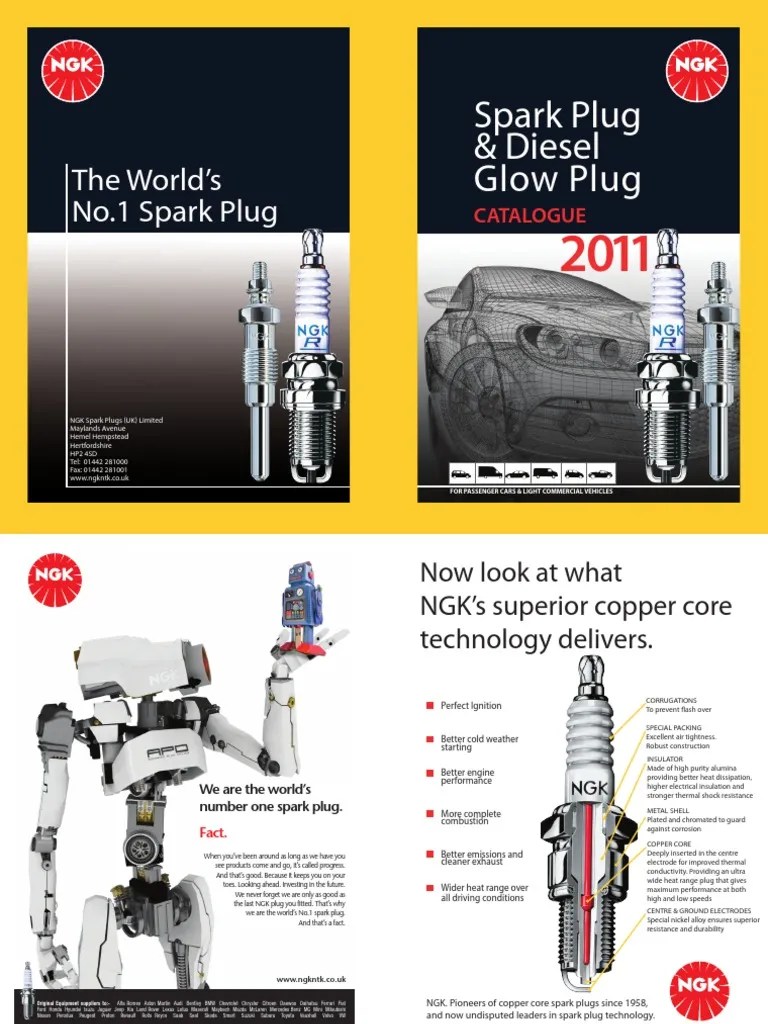 Ngk Spark Glow Plug Fittment Guide Car Motor Vehicle Manufacturers