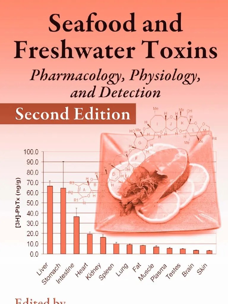 Seafood and Freshwater Toxins