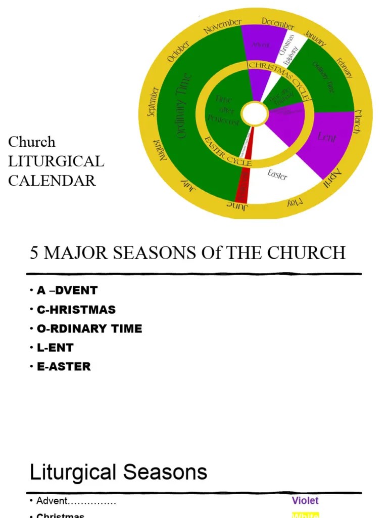 Liturgical Calendar Overview and Seasons PDF Liturgical Year