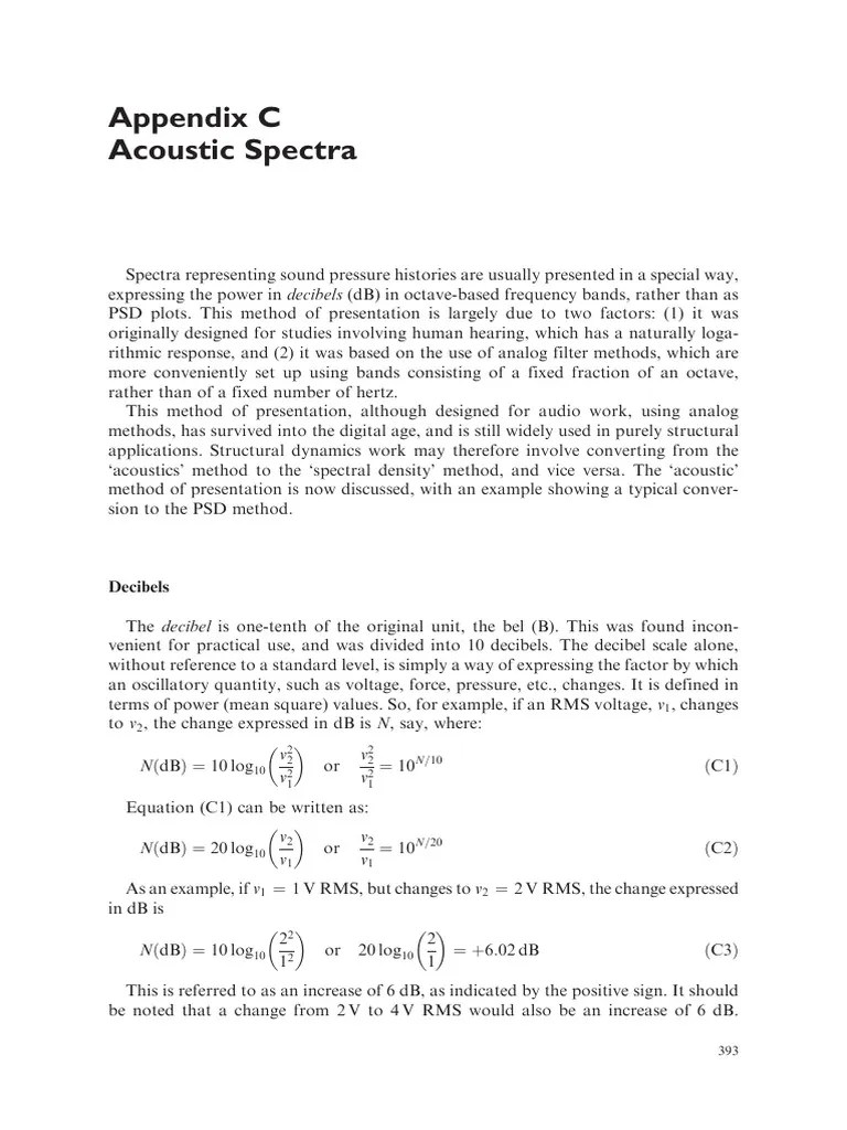 Appendix C Acoustic Spectr 2008 Structural Dynamics and Vibration