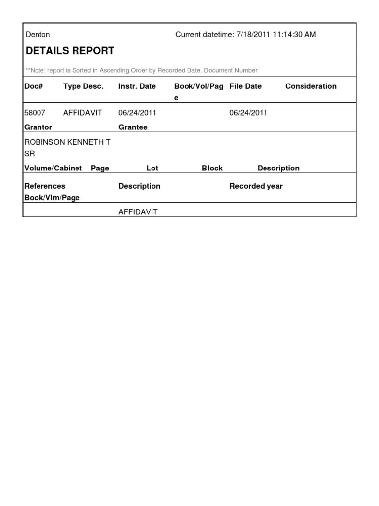 Affidavit of Adverse Possession