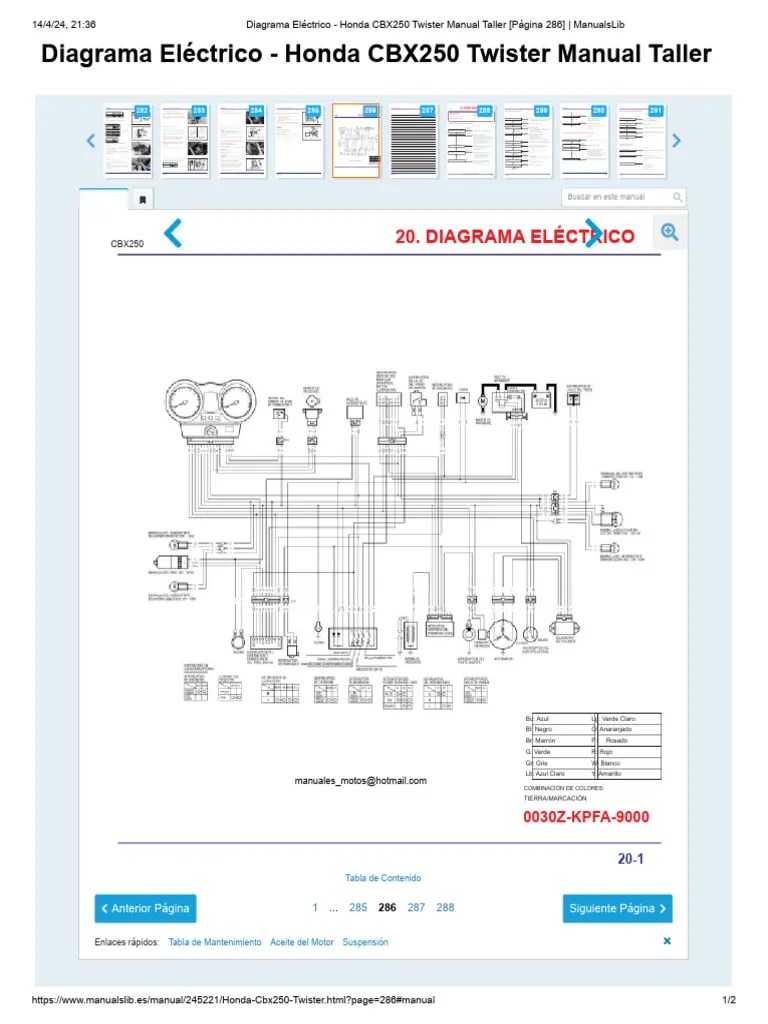Diagrama Eléctrico - Honda CBX250 Twister Manual Taller (Página 286