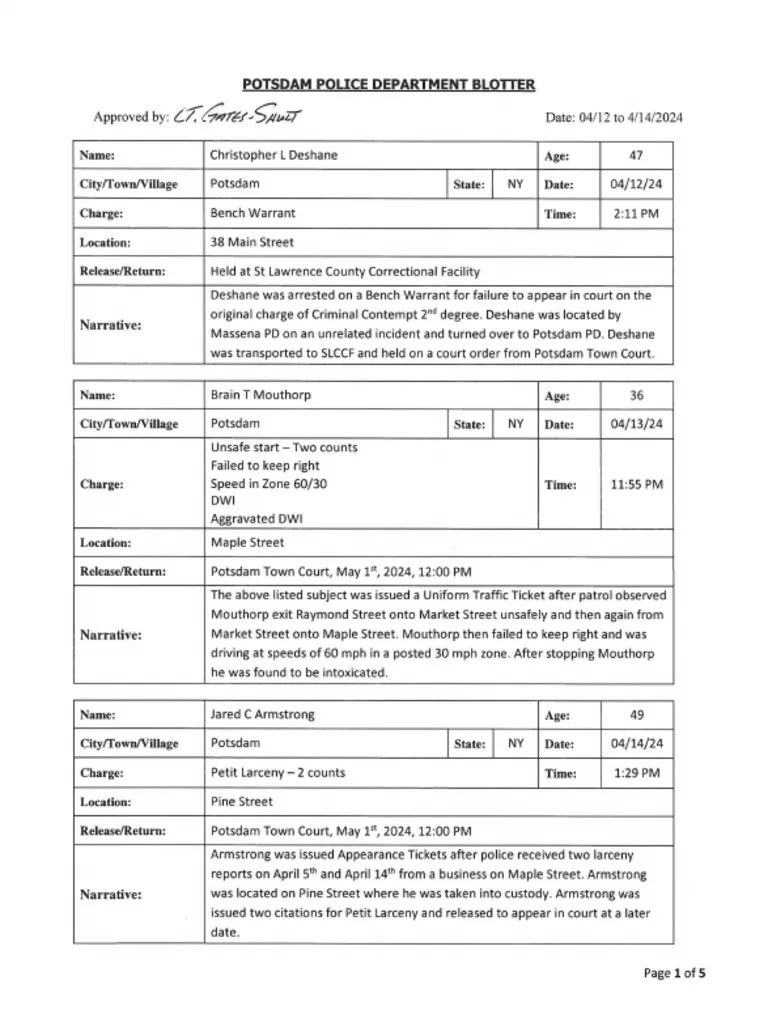 Potsdam Village Police Dept. blotter April 14, 2024 PDF(04)