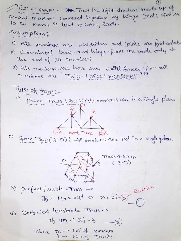 Truss & Frames E.M Unit2 JNTC Mech PDF
