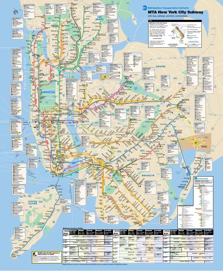 MTA New York City Subway Map