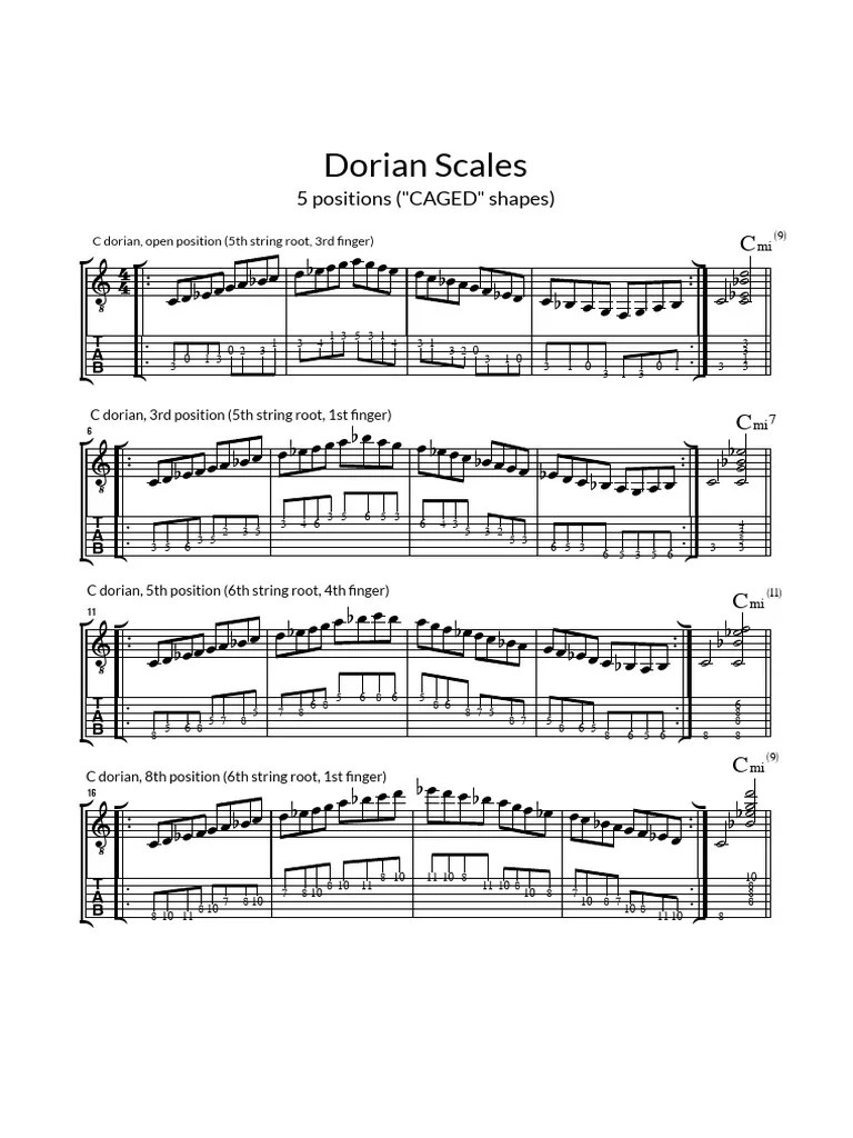 C Dorian Scale 5 positions PDF