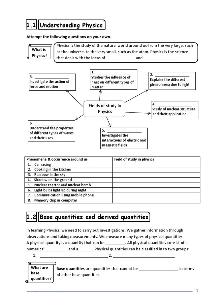 Igcse Year 8 English Worksheets