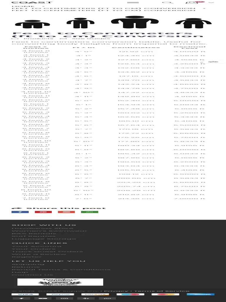 Feet To Centimeters (FT To CM) Conversion - COAST Supply Co | PDF