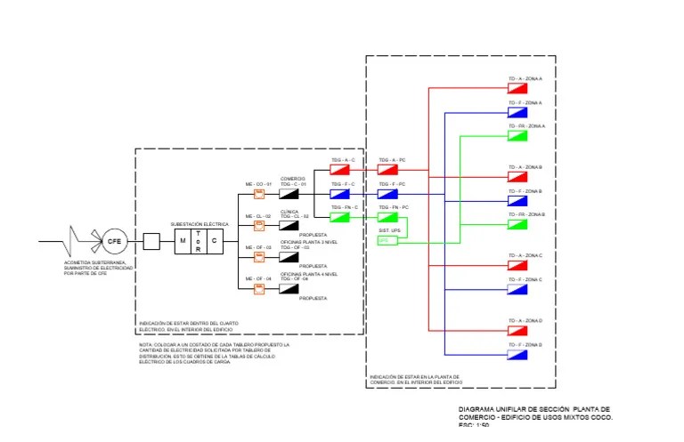 000.-DIAGRAMA UNIFILAR EJEMPLO EDIF COCO - P24-1 | PDF | Energia