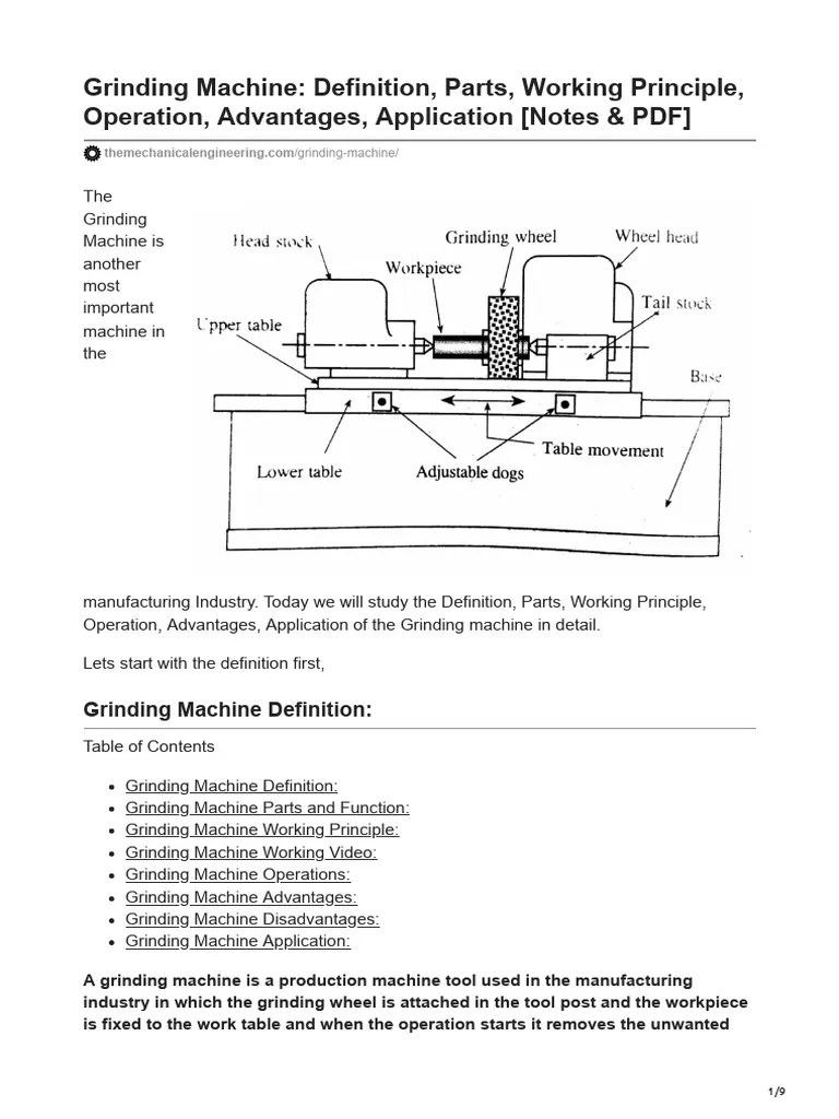 Grinding Machine Definition Parts Working Principle Operation