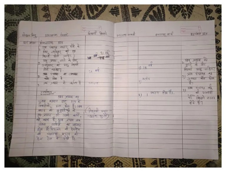 B.ed Second Semester Notes PDF