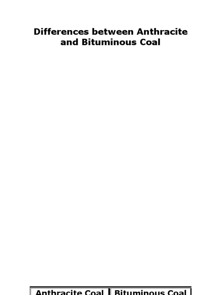 Differences Between Anthracite and Bituminous Coal Bituminous Coal
