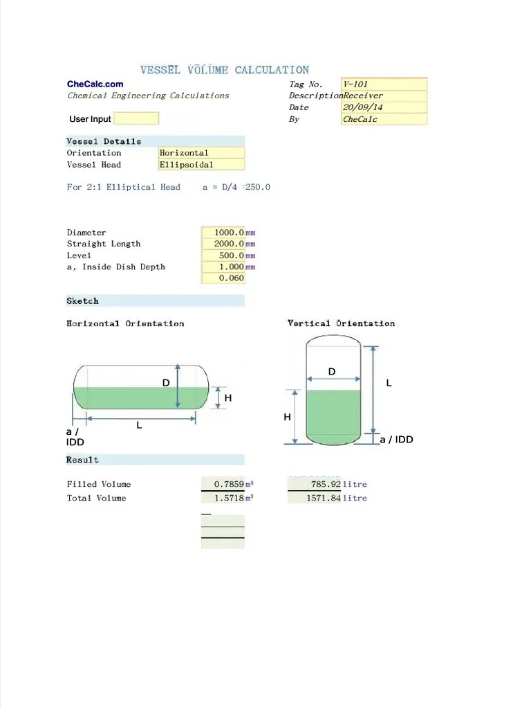 Vessel Volume Calculation PDF Volume Metrology
