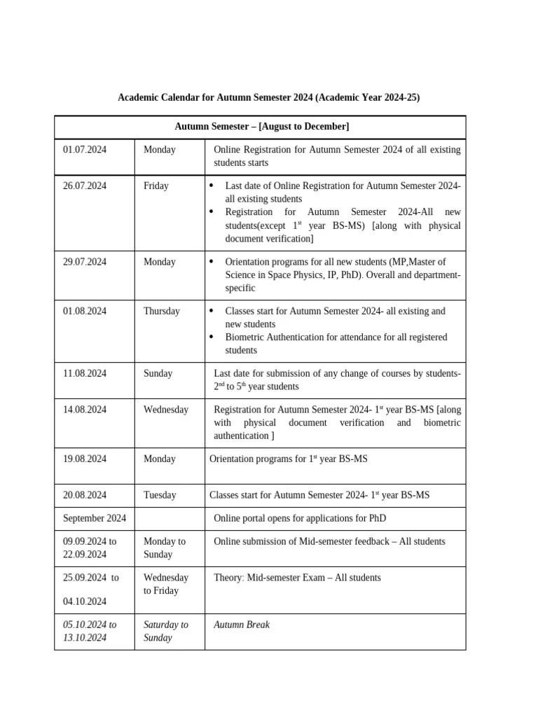 Academic Calendar Autumn 2024 Spring 2025 PDF Academic Term Educational Institutions