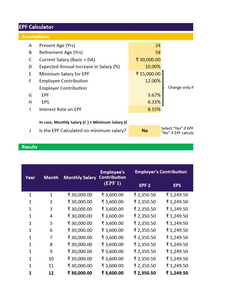 EPF Calculator by AssetYogi PDF Salary Employment