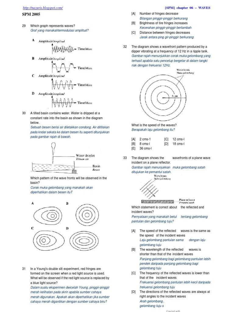 Chapter 06 Waves Radar Waves