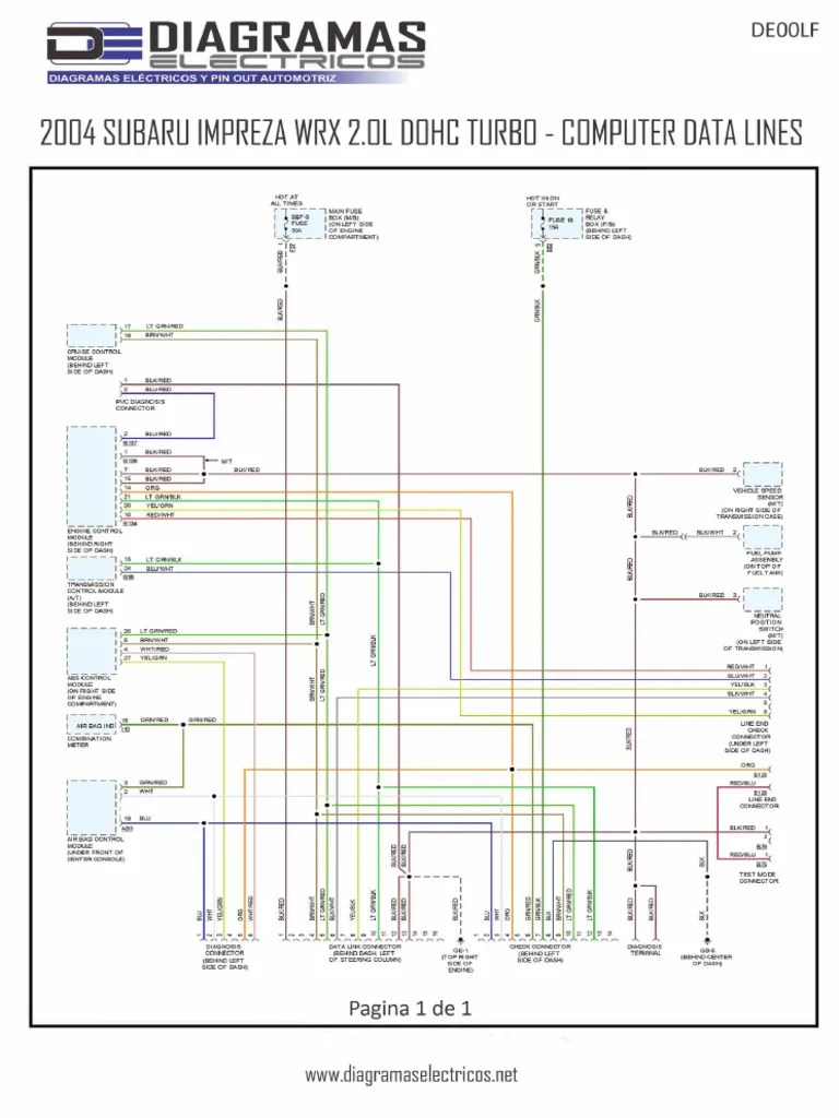 Diagrama Eléctrico SUBARU IMPREZA WRX 2.OL DOHC TURBO 2004 | PDF