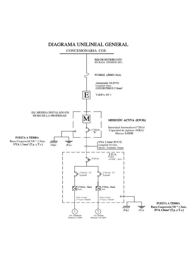 Diagrama Unilineal Tipo | Descargar gratis PDF | Energia electrica