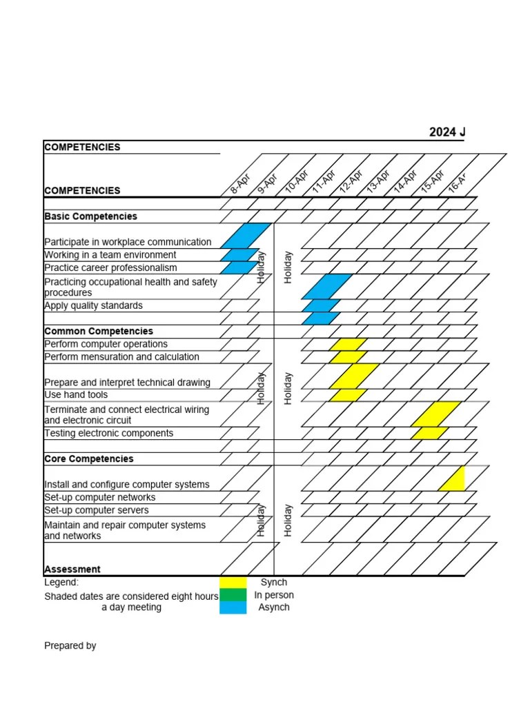Training Plan LOA JDVP PDF Computer Science Computer Engineering