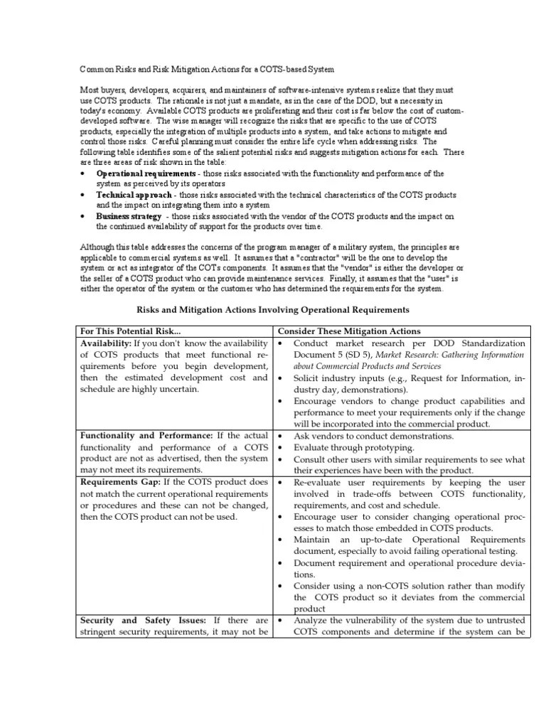 Common Risks Cots PDF Vulnerability Risk