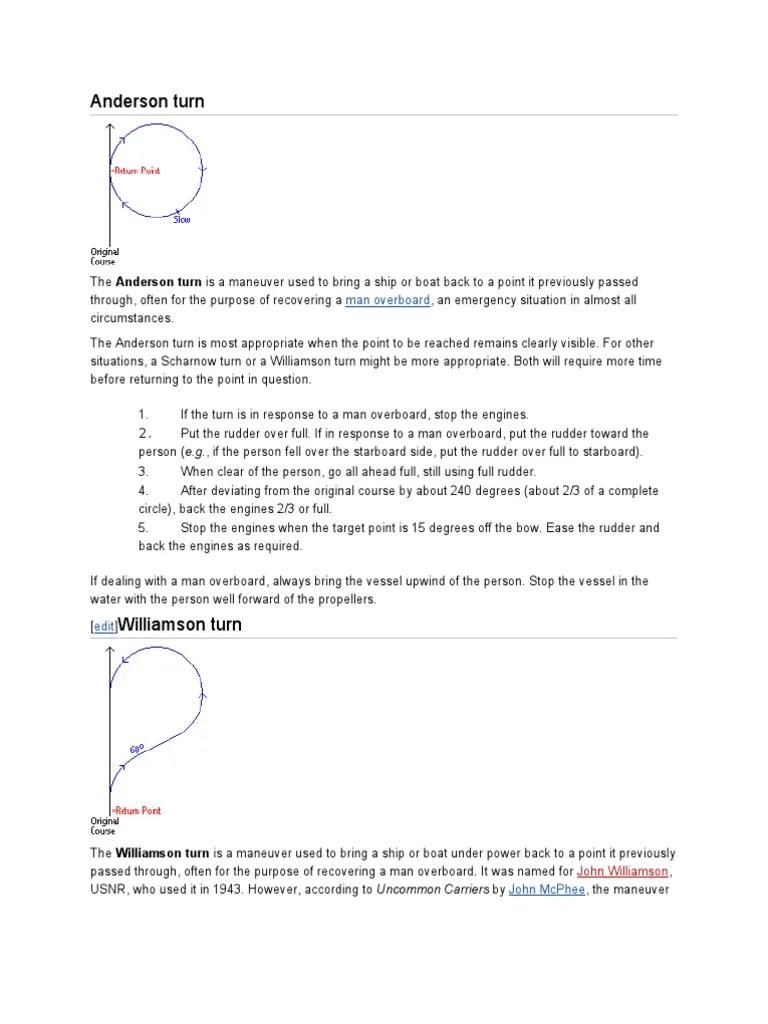 Anderson turn man overboard