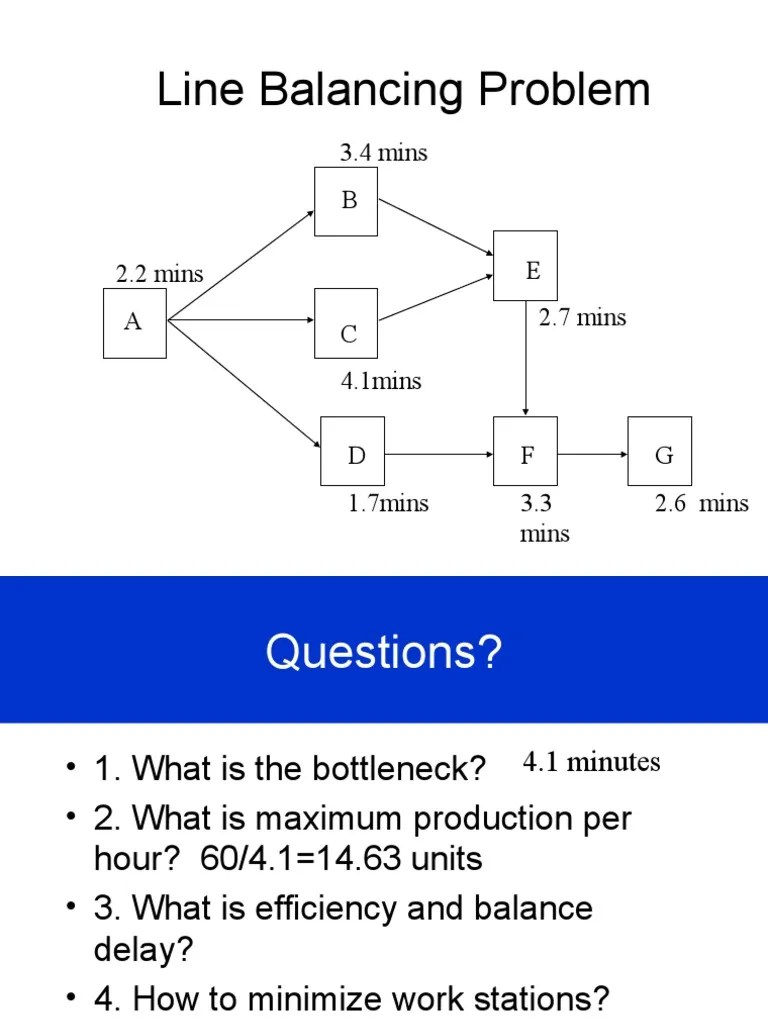 Examples Line Balancing Applied Mathematics Mathematics