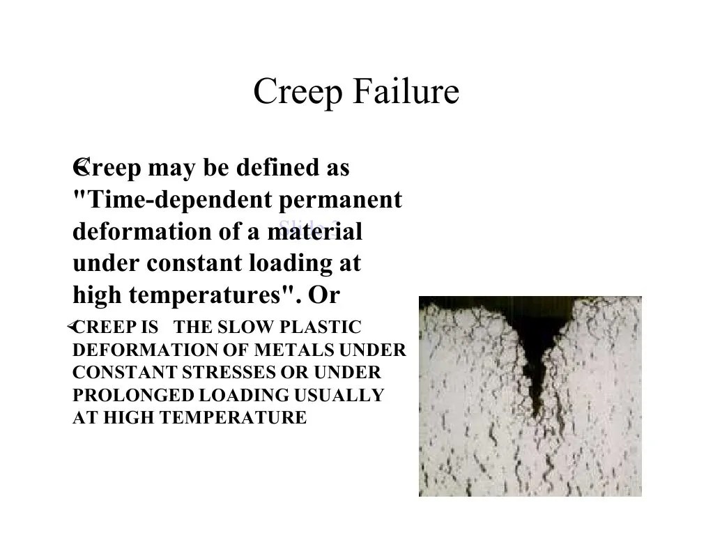 creep ppt Creep (Deformation) Dislocation