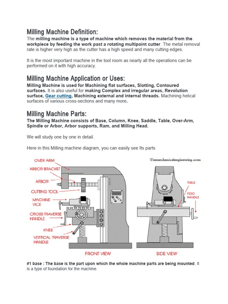 Milling Machine Definition PDF Machining Machines