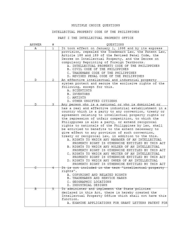 Intellectual Property Code of The Philippines MCQ Compress PDF