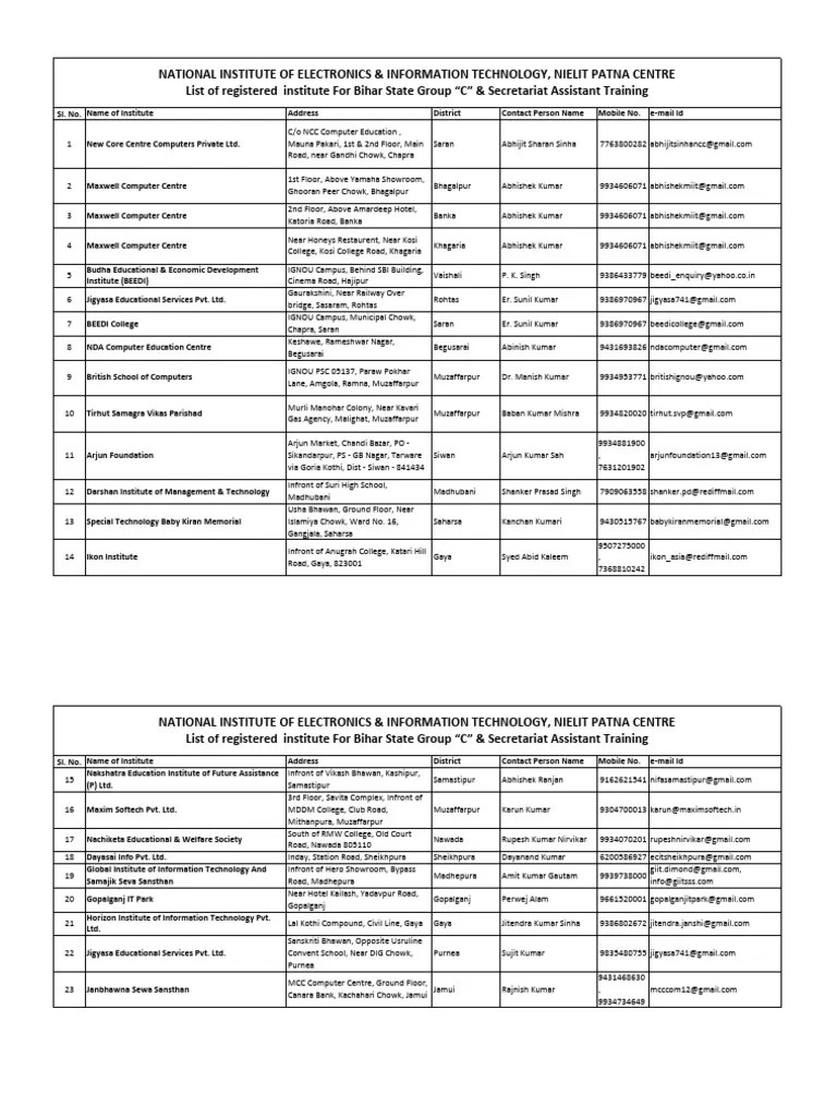 Training Centre List Nov 2021 PDF