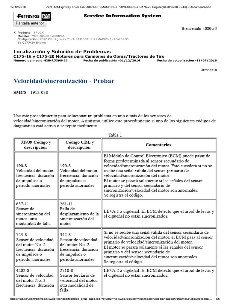 sensor de velocidad y sincronizacion | PDF | Conector eléctrico
