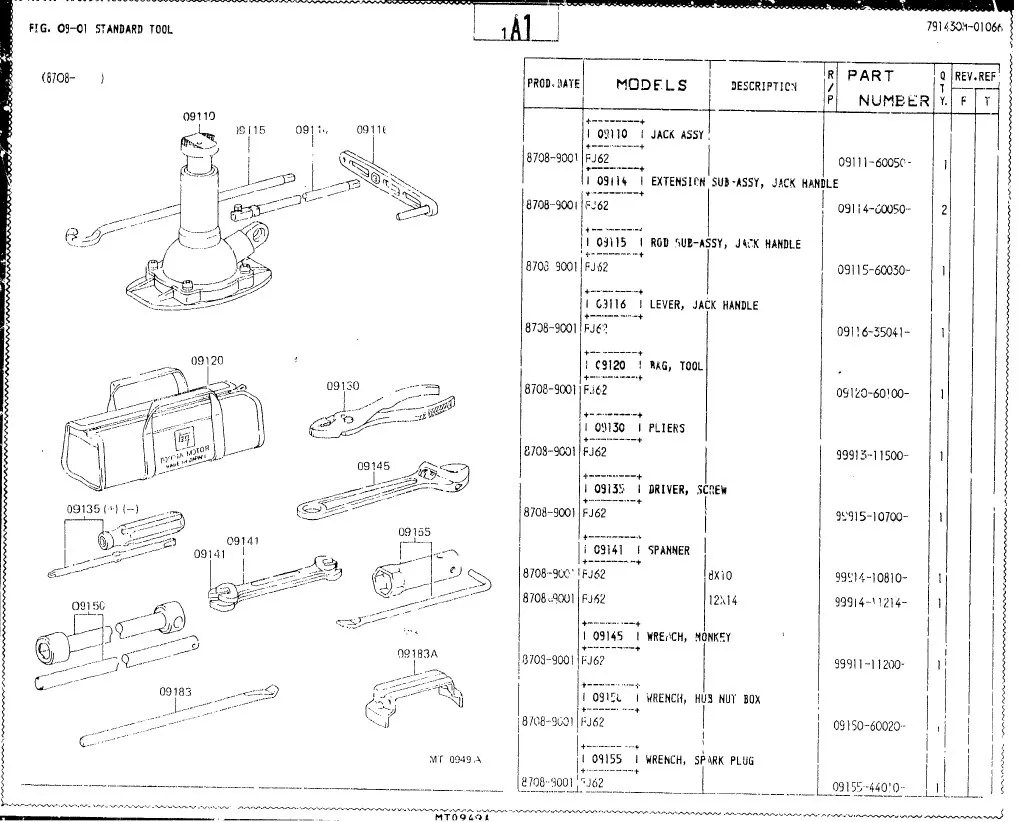 FJ62 manual