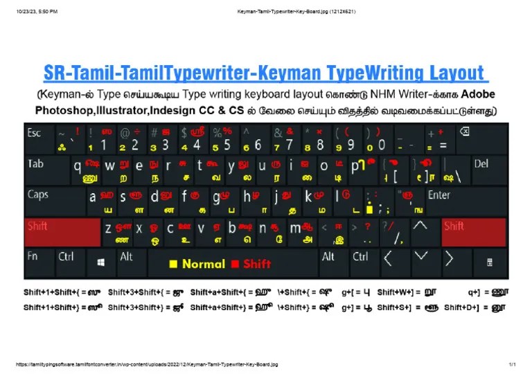 Keyman Tamil Typewriter Key Board PDF