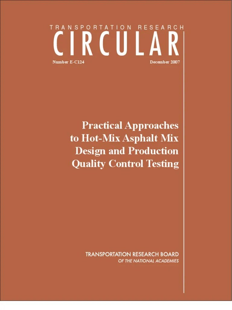 Asphalt Mix Design Procedure Road Surface Strength Of Materials