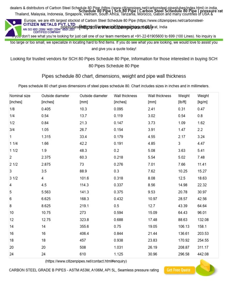 Schedule 80 Pipe __ Sch 80 Pipe __ Carbon Steel Schedule 80 Pipe