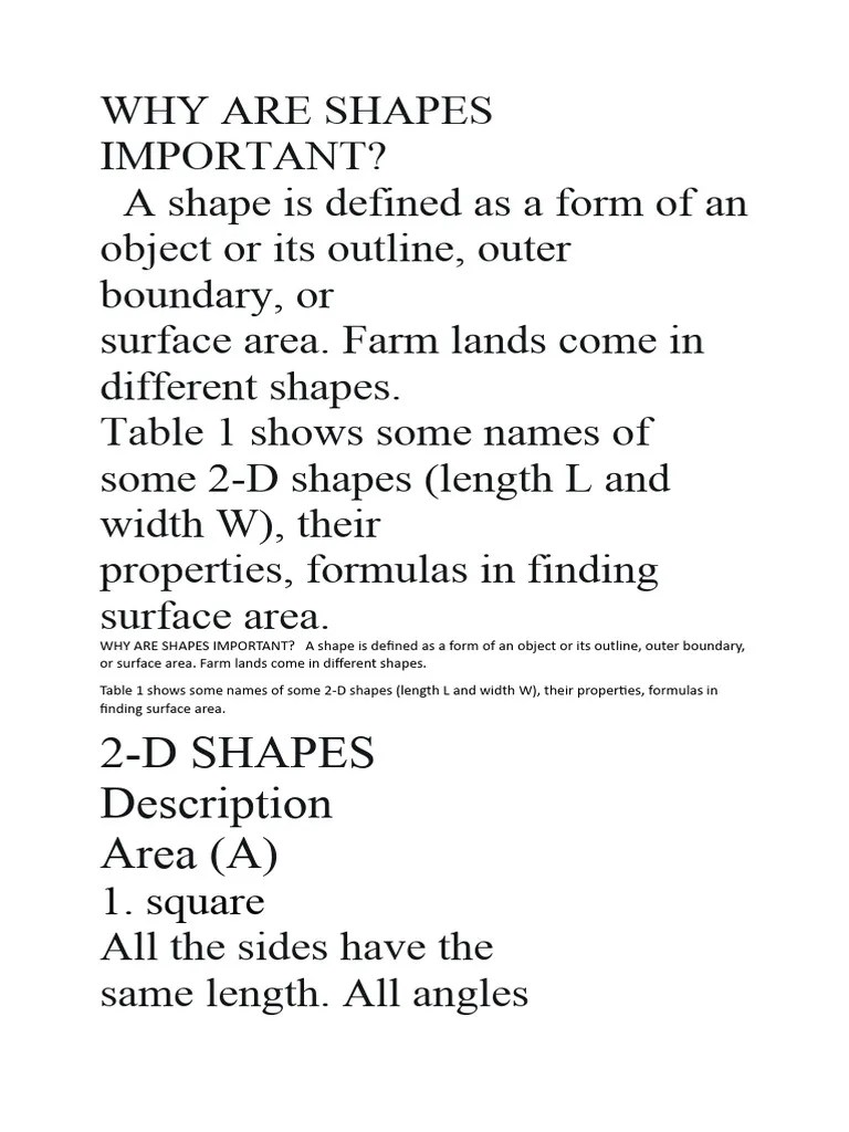Why Are Shapes Important Tle G7 PDF Area Rectangle