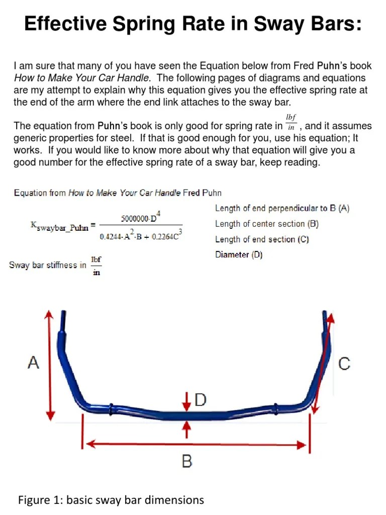Sway Bar Calculations[1] Stiffness Continuum Mechanics