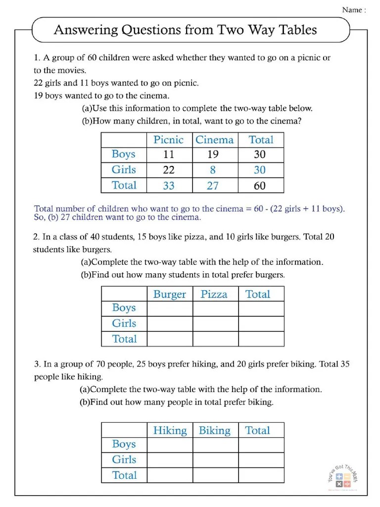 two-way-tables-worksheet-3-4 | PDF