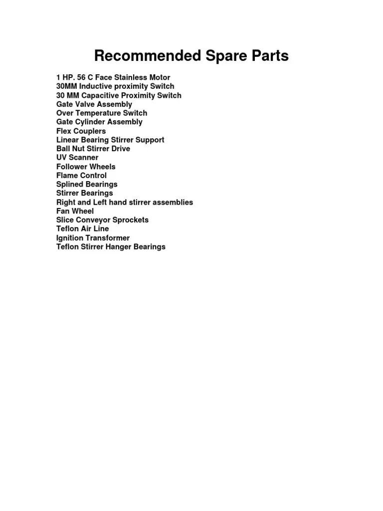 Spare Parts PDF