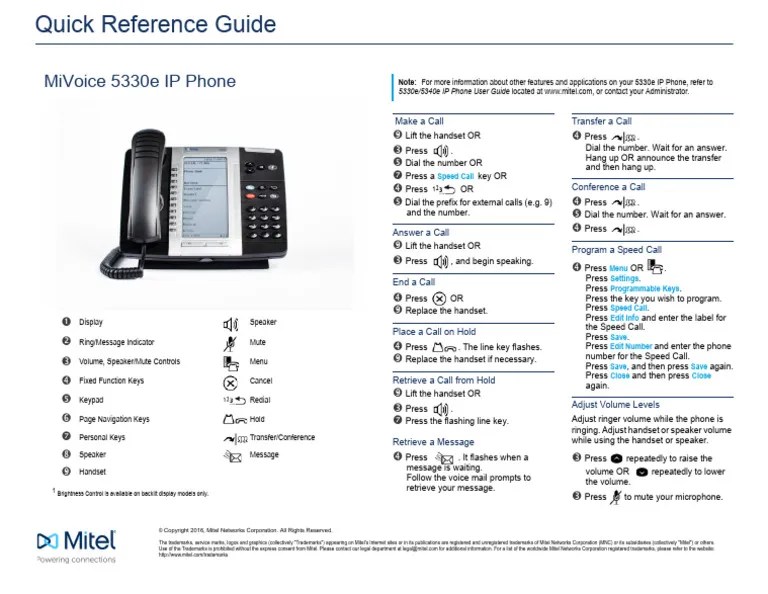 Mitel 5330e QuickRefGuide | PDF | Telephone | Voicemail