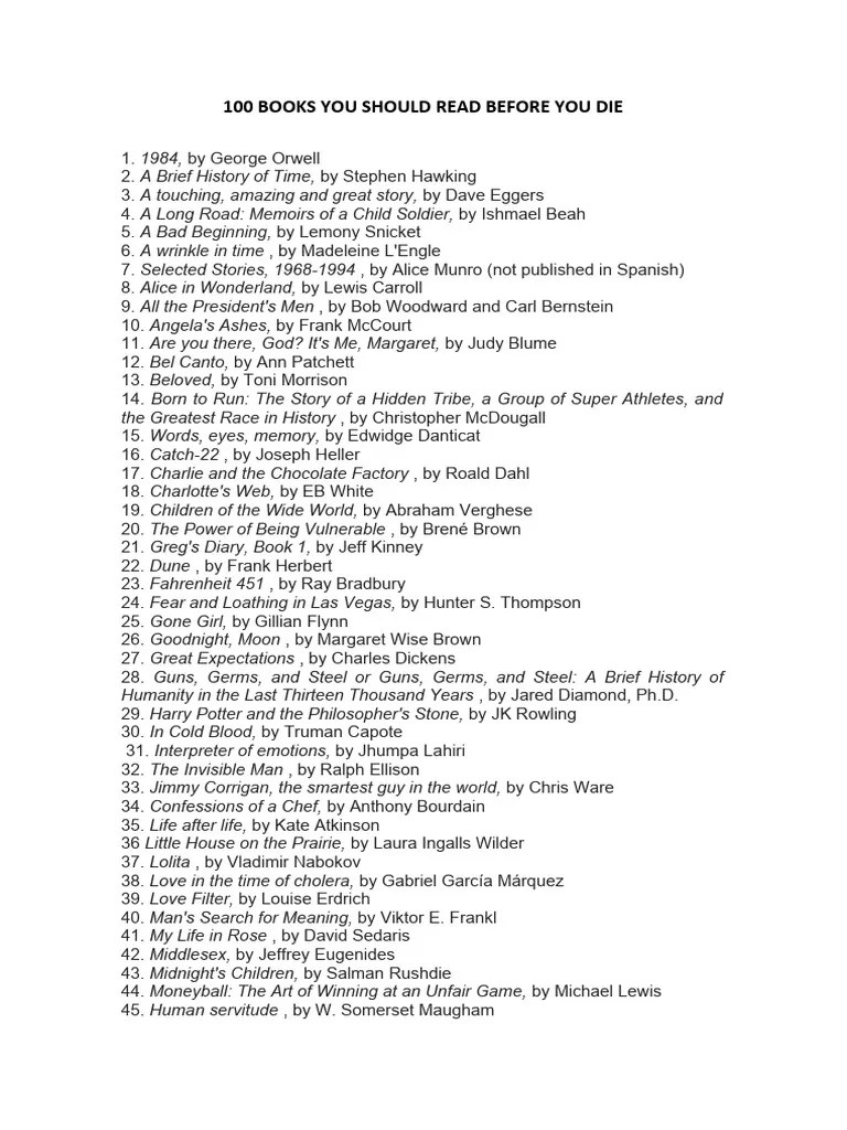 100 Books You Should Read Before You Die PDF